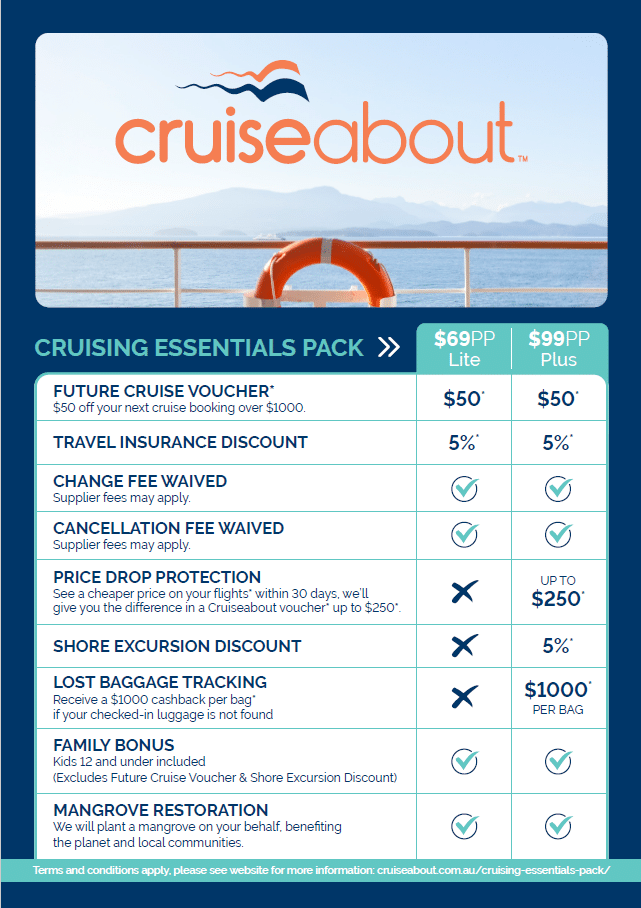 Cruising Essentials Pack